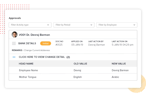 Hierarchical workflow based approval